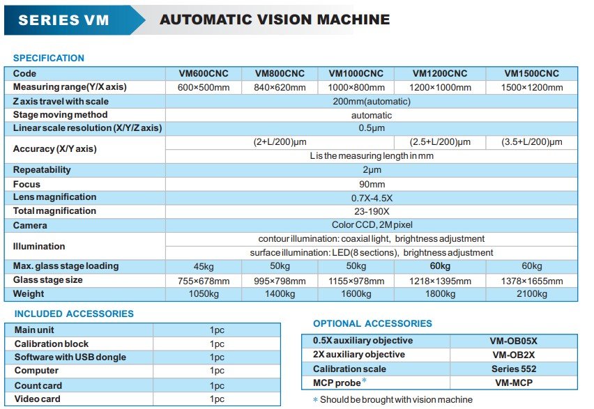 Obrázek produktu ACCUD VM1500CNC AUTOMATIC VISION MACHINE 1500x1200mm 3 Obrázek produktu ACCUD VM1500CNC AUTOMATIC VISION MACHINE 1500x1200mm 3