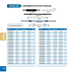 Obrázek pro produkt ACCUD 321-046-ST MICROMETER SETTING STANDARD / 1150mm /